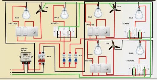 BUILDING ELECTRICAL DRAWINGS